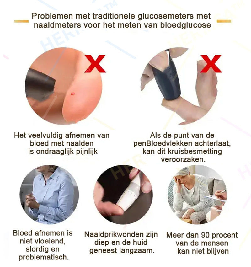 【OFFICIËLE WINKEL】🌱HERMSA Hoogprecisie Multifunctioneel Niet-Invasief Medisch Apparaat (voor het monitoren van bloedsuiker, bloedzuurstof en bloeddruk) [99,9% nauwkeurigheid]