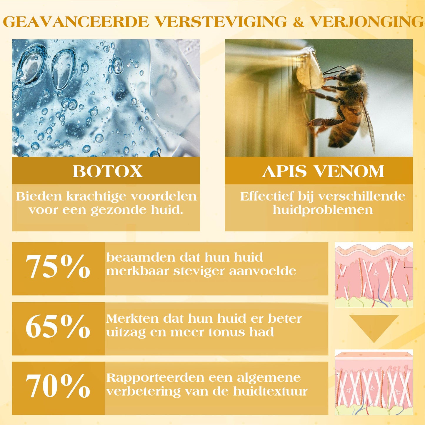 Coolord™ BotoxBee Geavanceerde Multi-Action Verstevigende Crème
