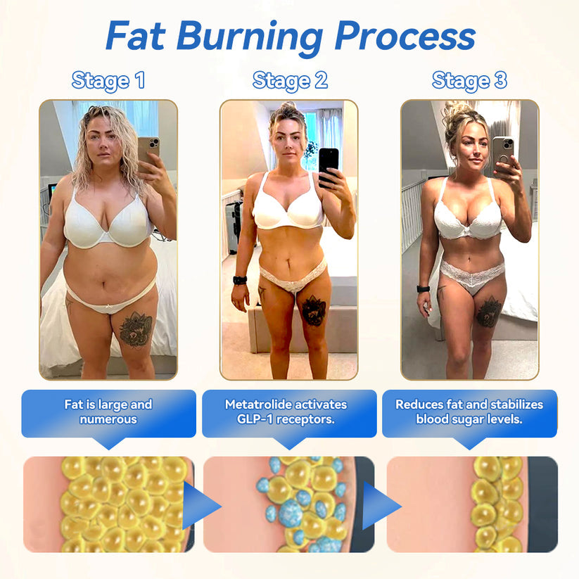 Honxi® GLP-1 Max Afslankoplossing ✅ 1 dosis per dag — merkbaar resultaat binnen 7 dagen!