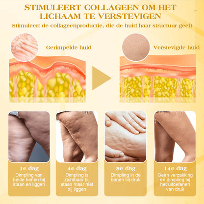 Coolord™ BotoxBee Geavanceerde Multi-Action Verstevigende Crème