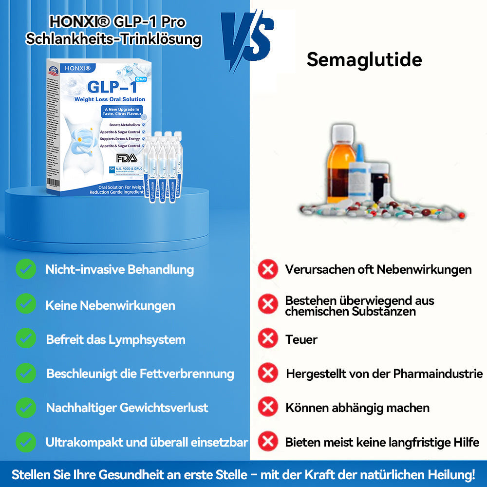 Honxi® GLP-1 Max Afslankoplossing ✅ 1 dosis per dag — merkbaar resultaat binnen 7 dagen!