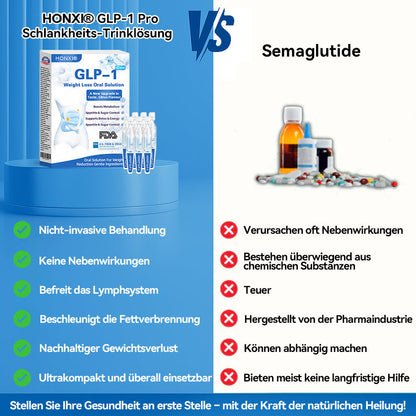 Honxi® GLP-1 Max Afslankoplossing ✅ 1 dosis per dag — merkbaar resultaat binnen 7 dagen!