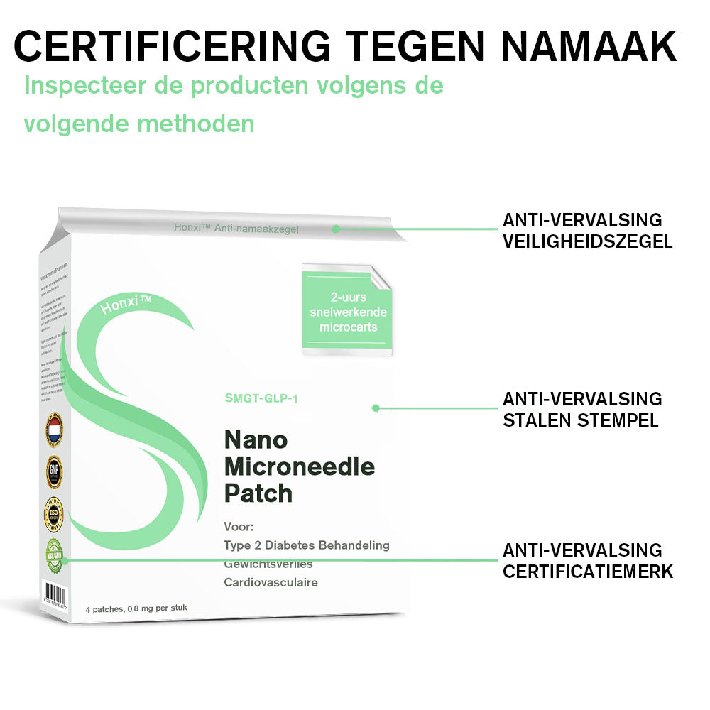 Honxi™ SMGT-GLP-1 Nano Microneedle Patch (Pijnloos, langdurig effect, gericht op diabetes, obesitas en cardiovasculaire aandoeningen)