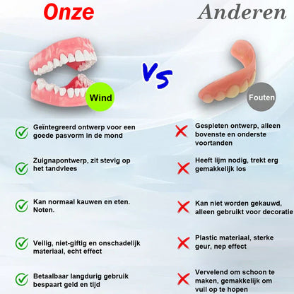 🔬Hermsa® - 🦷Geavanceerde, op maat gemaakte dagprotheseset🦷 (⏰Korting voor beperkte tijd in de laatste 30 minuten⏰)