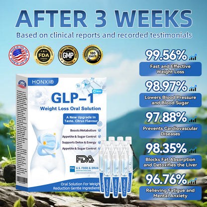 Honxi® GLP-1 Max Afslankoplossing ✅ 1 dosis per dag — merkbaar resultaat binnen 7 dagen!