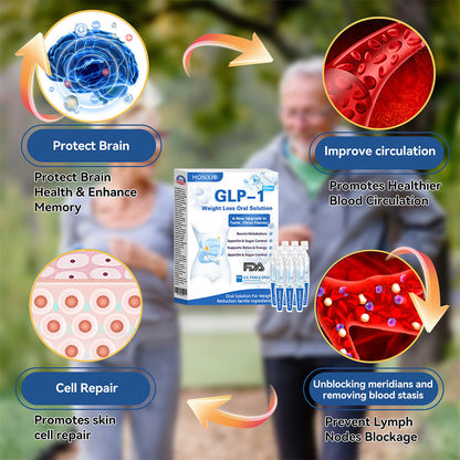 Honxi® GLP-1 Max Afslankoplossing ✅ 1 dosis per dag — merkbaar resultaat binnen 7 dagen!